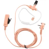 Гарнитура Turbosky TV-3 White