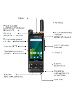 POC радиостанция PDC680