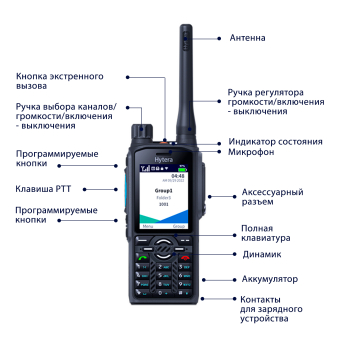 Рация Hytera PT590