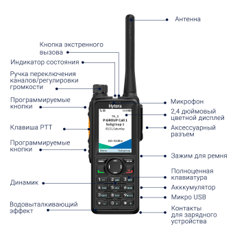  Радиостанция портативная Hytera HP785