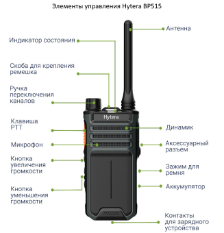 Радиостанция Hytera BP515