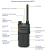 купить Радиостанция Hytera BP515 Радиостанция Hytera BP515