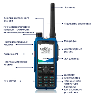 Взрывобезопасная радиостанция Hytera HP795Ex IIС