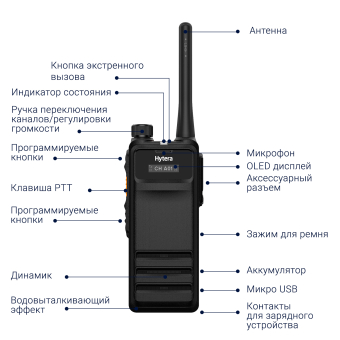 Радиостанция Hytera HP705 UL913