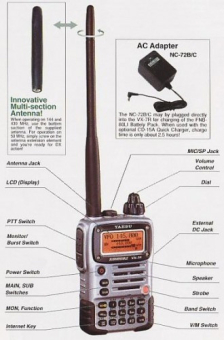 Рация Yaesu VX-7R