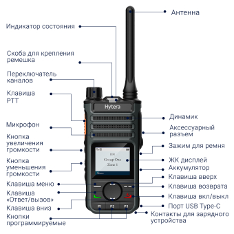 Радиостанция Hytera BP565
